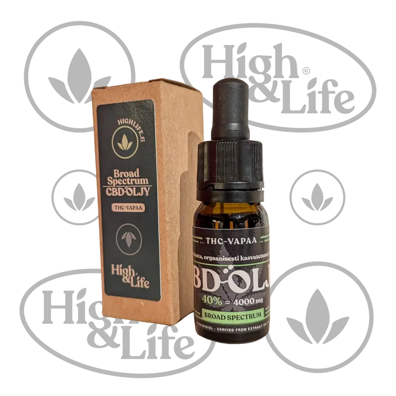 Broad Spectrum CBD-öljy (40%)