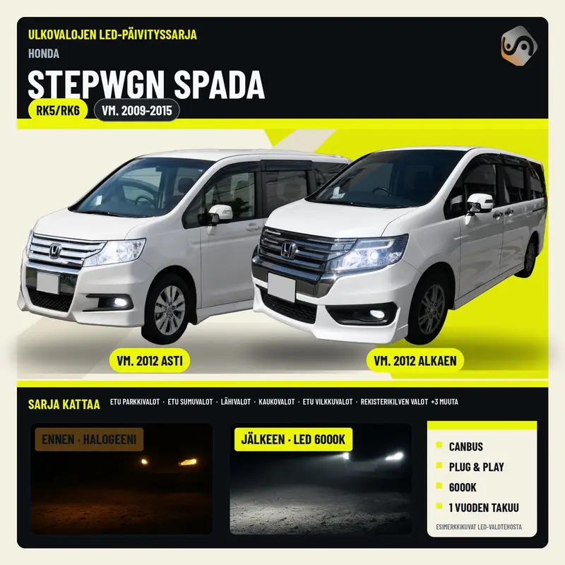 HONDA STEPWGN SPADA (G4) 2009-2015 LED-päivityssarja ulkovaloihin (ajovalot, vilkut, sumuvalot, peruutusvalot)