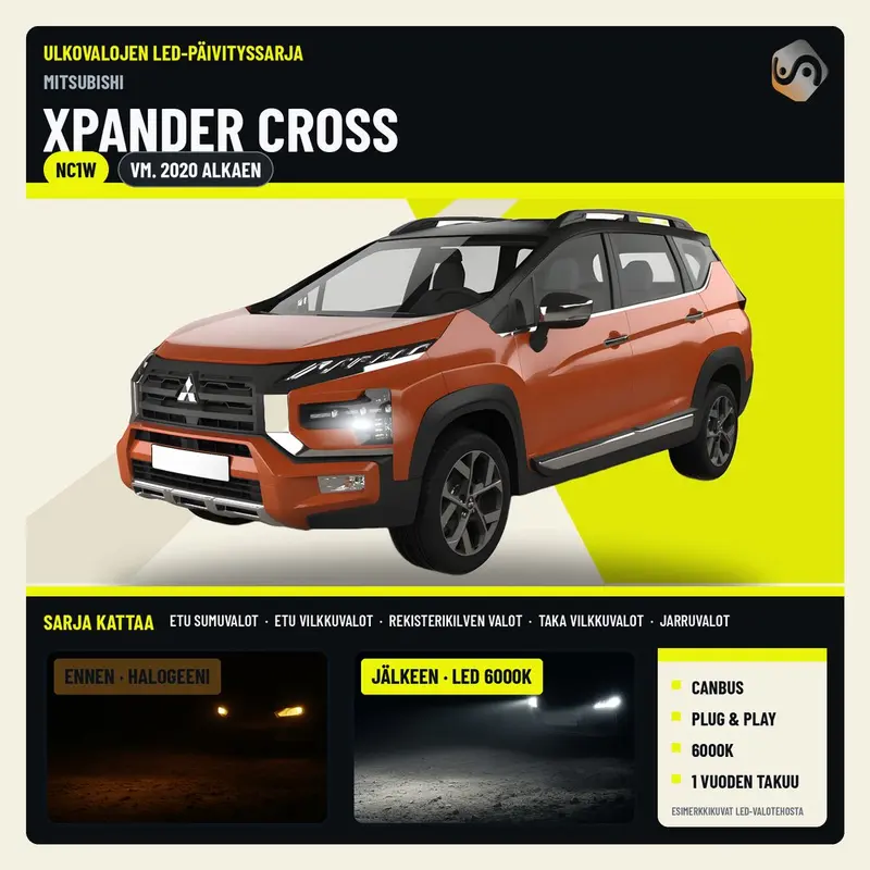 MITSUBISHI XPANDER CROSS (NC) 2020--> LED-päivityssarja ulkovaloihin (ajovalot, vilkut, sumuvalot, peruutusvalot)