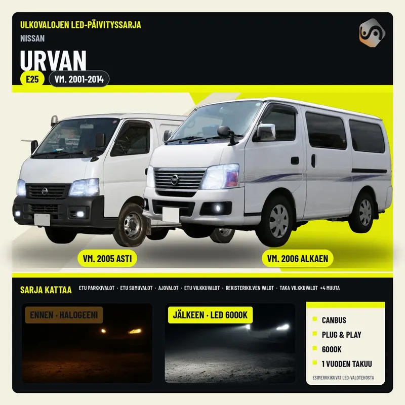 NISSAN URVAN ( MK5 / E25 ) 2001-2014 LED-päivityssarja ulkovaloihin (ajovalot, vilkut, sumuvalot, peruutusvalot)