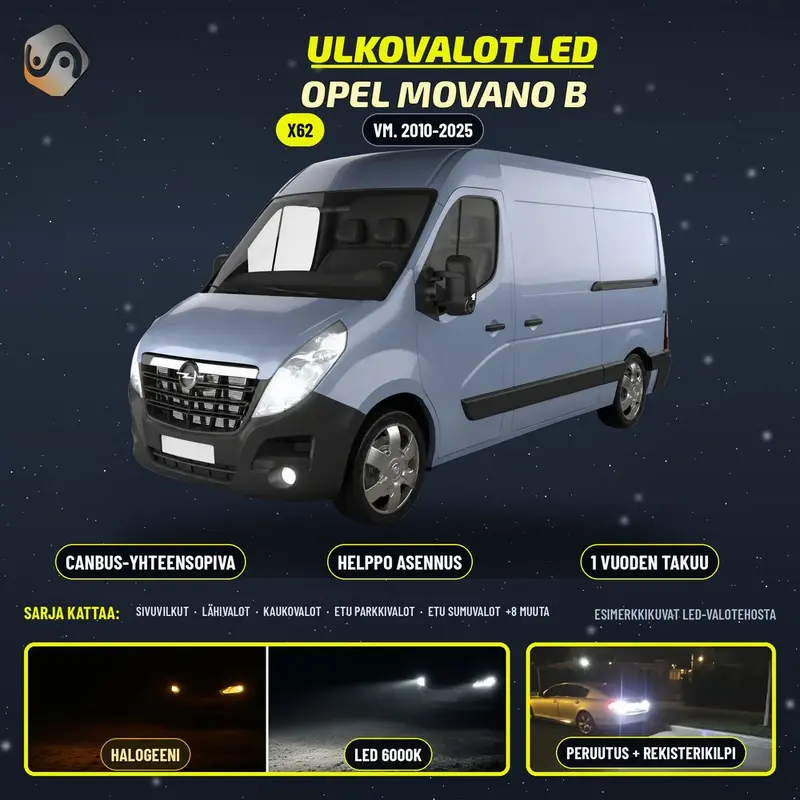 OPEL MOVANO B LED-päivityssarja ulkovaloihin (ajovalot, vilkut, sumuvalot, peruutusvalot)