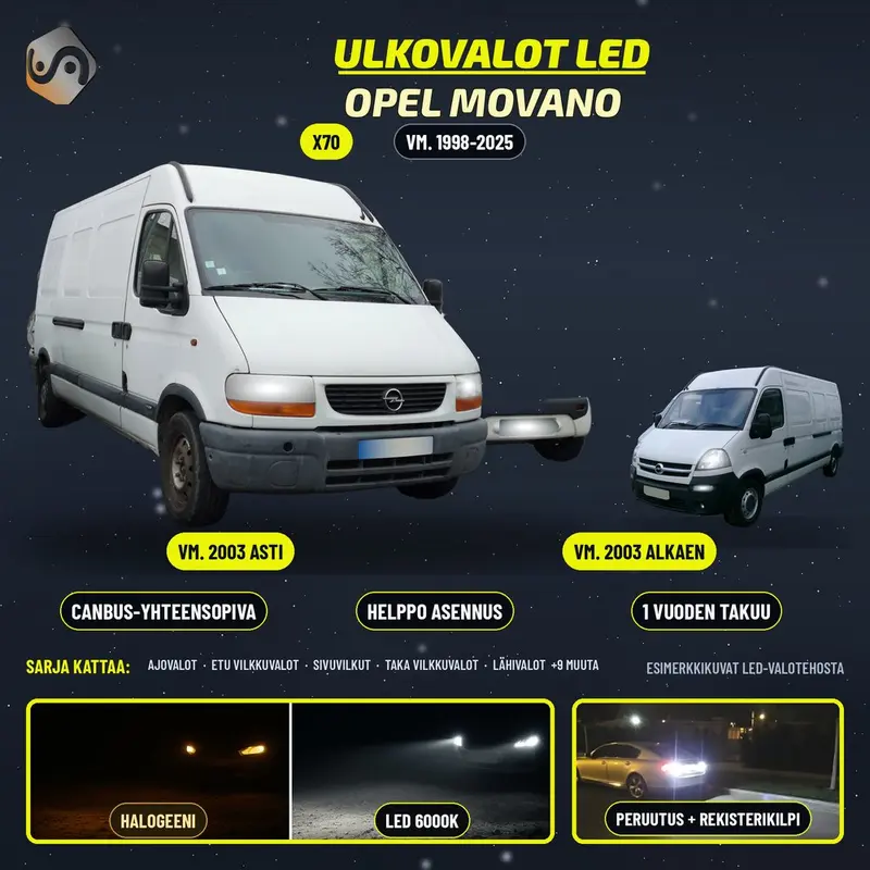 OPEL MOVANO (X70) LED-päivityssarja ulkovaloihin (ajovalot, vilkut, sumuvalot, peruutusvalot)