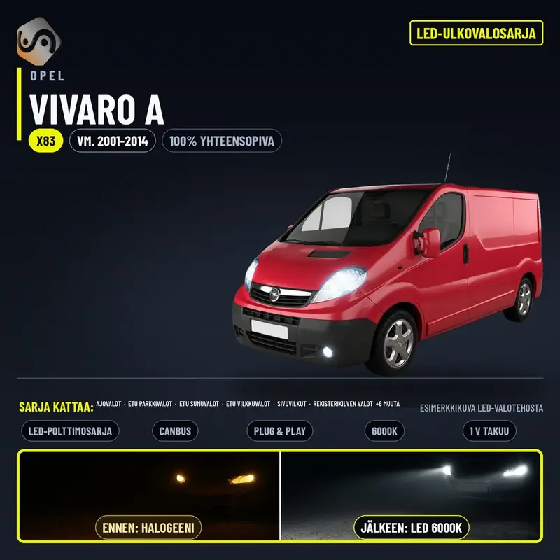 OPEL VIVARO A LED-päivityssarja ulkovaloihin (ajovalot, vilkut, sumuvalot, peruutusvalot)