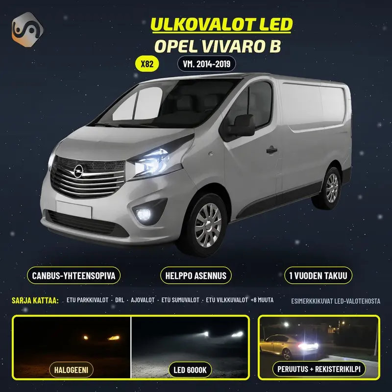 OPEL VIVARO B LED-päivityssarja ulkovaloihin (ajovalot, vilkut, sumuvalot, peruutusvalot)