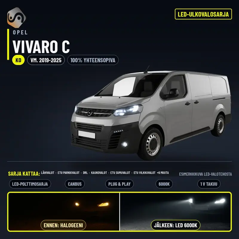 OPEL VIVARO C LED-päivityssarja ulkovaloihin (ajovalot, vilkut, sumuvalot, peruutusvalot)