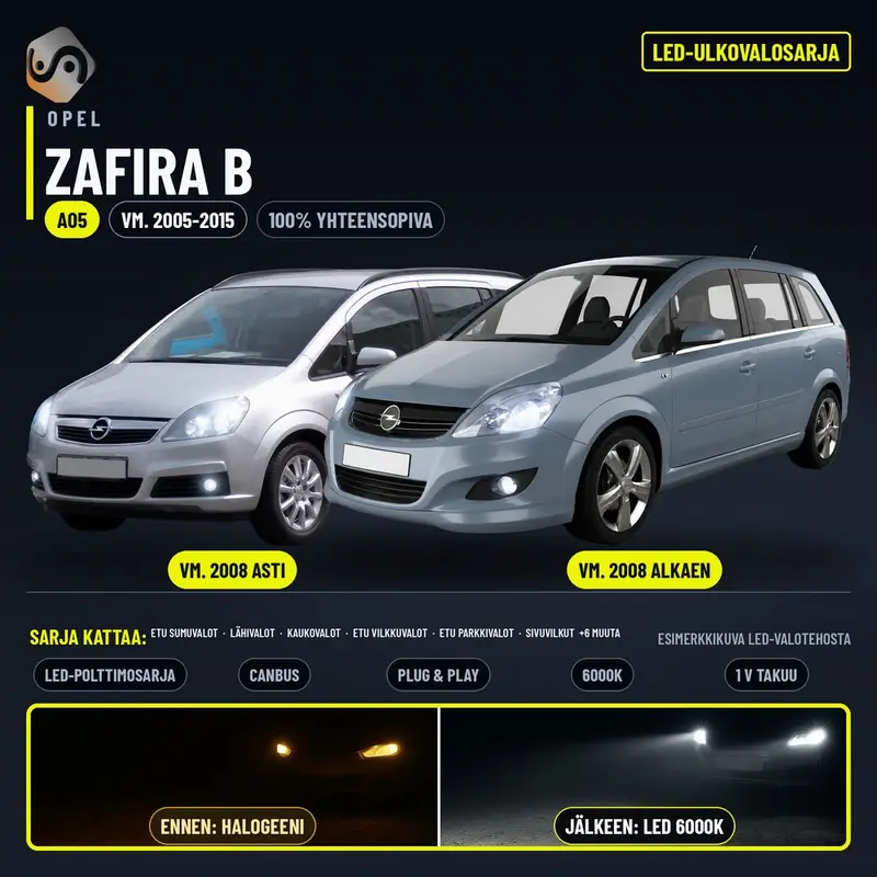 OPEL ZAFIRA B 2005-2015 LED-päivityssarja ulkovaloihin (ajovalot, vilkut, sumuvalot, peruutusvalot)