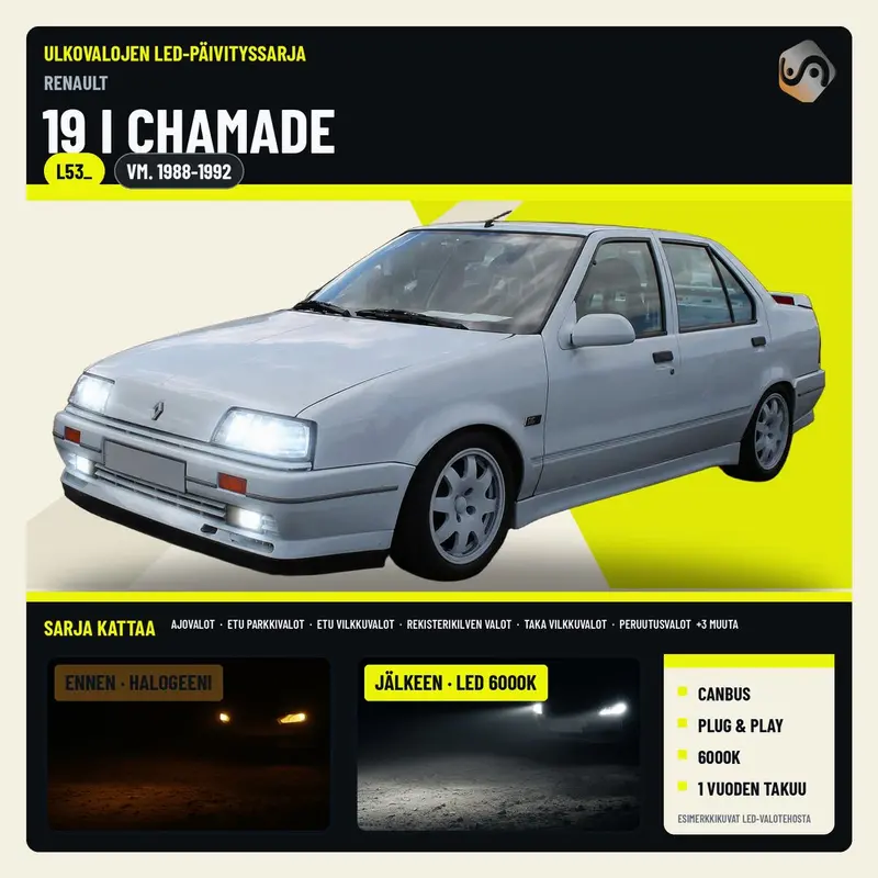 RENAULT 19 I Chamade 1988-1992 LED-päivityssarja ulkovaloihin (ajovalot, vilkut, sumuvalot, peruutusvalot)