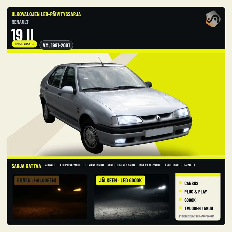 RENAULT 19 II LED-päivityssarja ulkovaloihin (ajovalot, vilkut, sumuvalot, peruutusvalot)