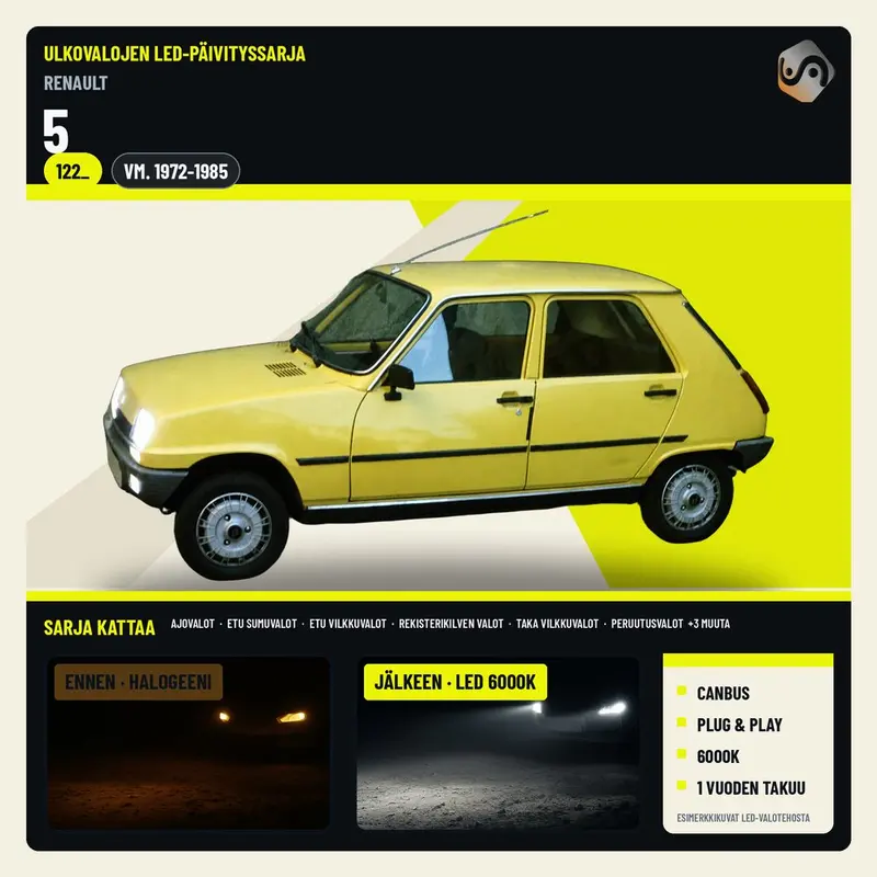 RENAULT 5 1972-1985 LED-päivityssarja ulkovaloihin (ajovalot, vilkut, sumuvalot, peruutusvalot)
