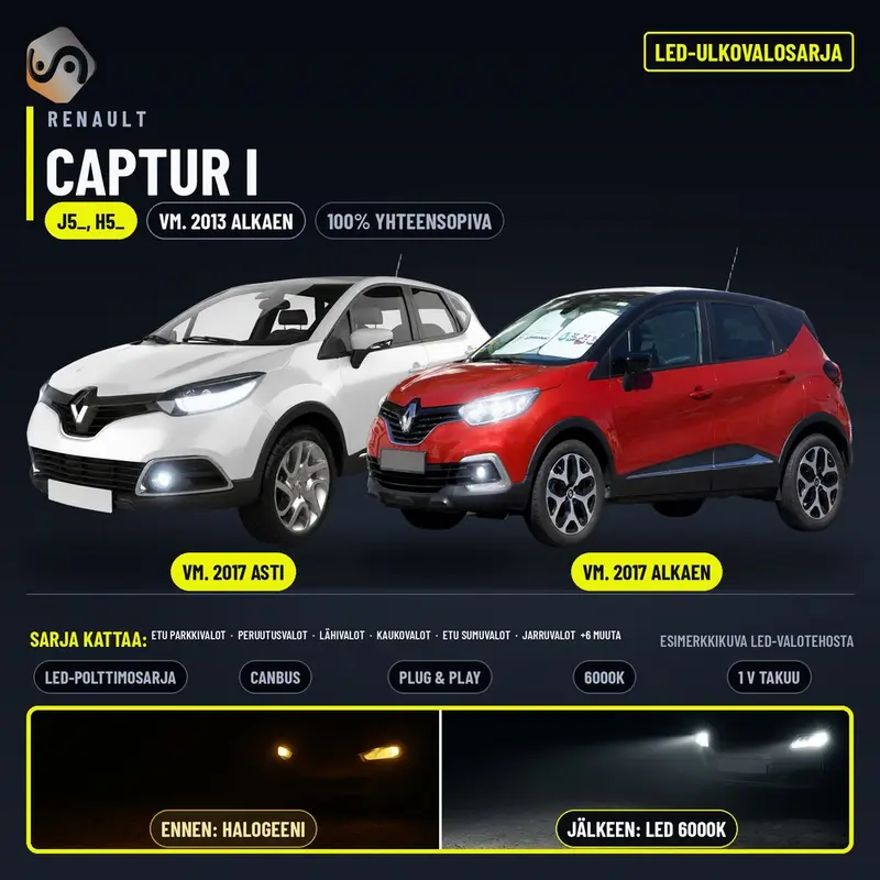 RENAULT CAPTUR I 2013--> LED-päivityssarja ulkovaloihin (ajovalot, vilkut, sumuvalot, peruutusvalot)