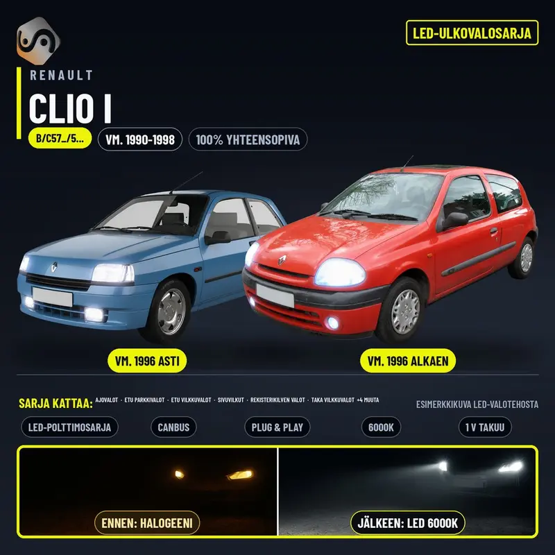 RENAULT CLIO I LED-päivityssarja ulkovaloihin (ajovalot, vilkut, sumuvalot, peruutusvalot)
