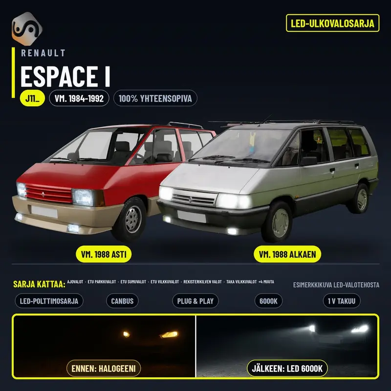 RENAULT ESPACE I 1984-1992 LED-päivityssarja ulkovaloihin (ajovalot, vilkut, sumuvalot, peruutusvalot)