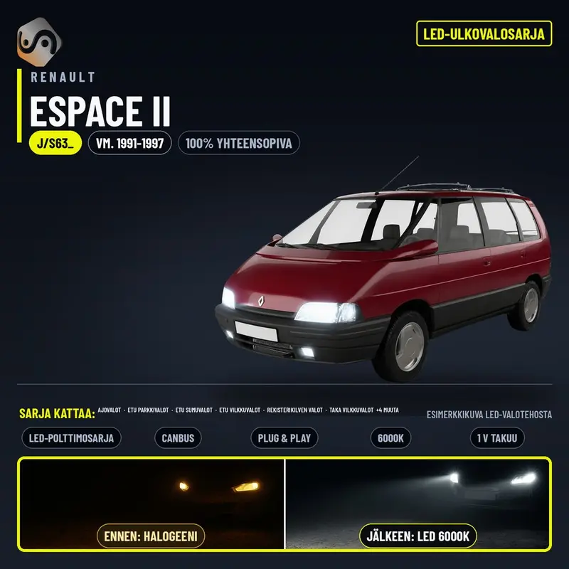 RENAULT ESPACE II 1991-1997 LED-päivityssarja ulkovaloihin (ajovalot, vilkut, sumuvalot, peruutusvalot)