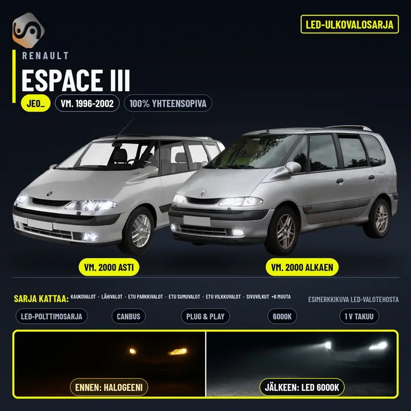 RENAULT ESPACE III 1996-2002 LED-päivityssarja ulkovaloihin (ajovalot, vilkut, sumuvalot, peruutusvalot)