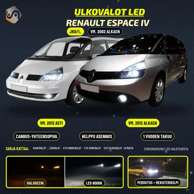RENAULT ESPACE IV 2002--> LED-päivityssarja ulkovaloihin (ajovalot, vilkut, sumuvalot, peruutusvalot)