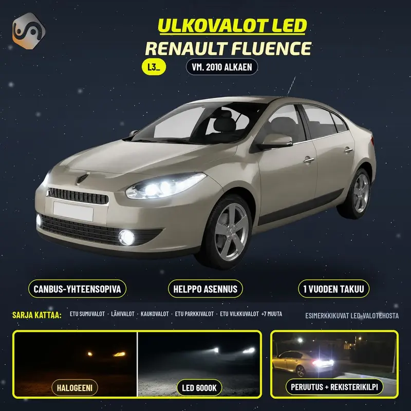 RENAULT FLUENCE 2009-2015 LED-päivityssarja ulkovaloihin (ajovalot, vilkut, sumuvalot, peruutusvalot)