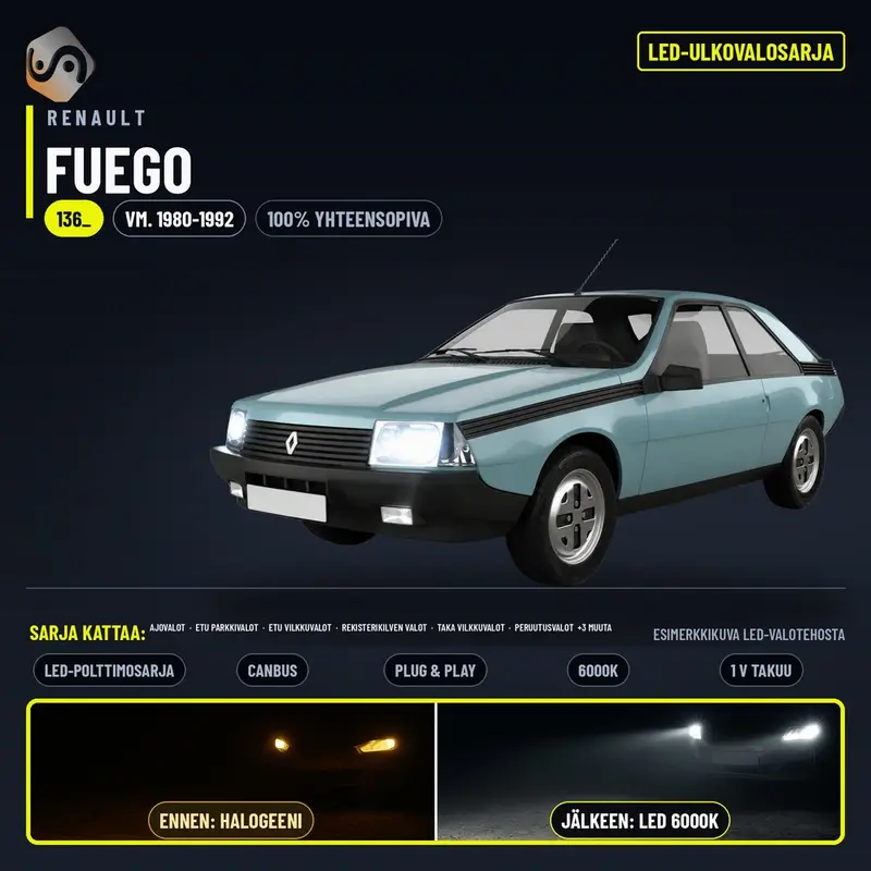 RENAULT FUEGO 1980-1992 LED-päivityssarja ulkovaloihin (ajovalot, vilkut, sumuvalot, peruutusvalot)