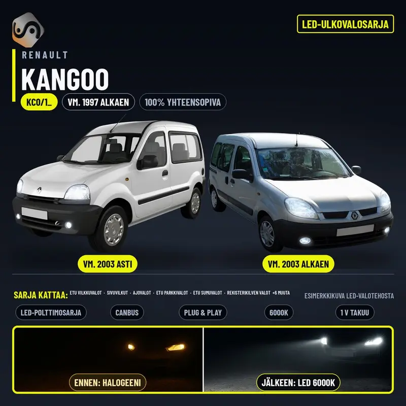 RENAULT KANGOO 1997--> LED-päivityssarja ulkovaloihin (ajovalot, vilkut, sumuvalot, peruutusvalot)