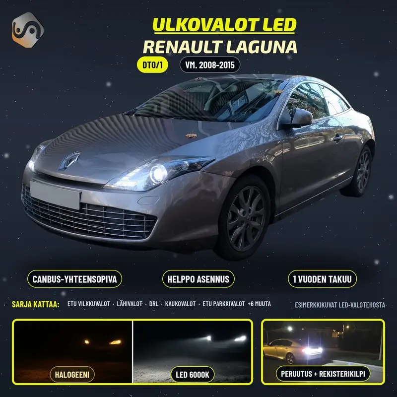 RENAULT LAGUNA 2008-2015 LED-päivityssarja ulkovaloihin (ajovalot, vilkut, sumuvalot, peruutusvalot)