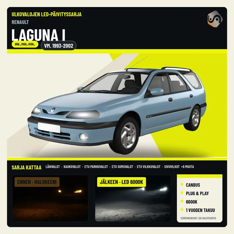 RENAULT LAGUNA I LED-päivityssarja ulkovaloihin (ajovalot, vilkut, sumuvalot, peruutusvalot)
