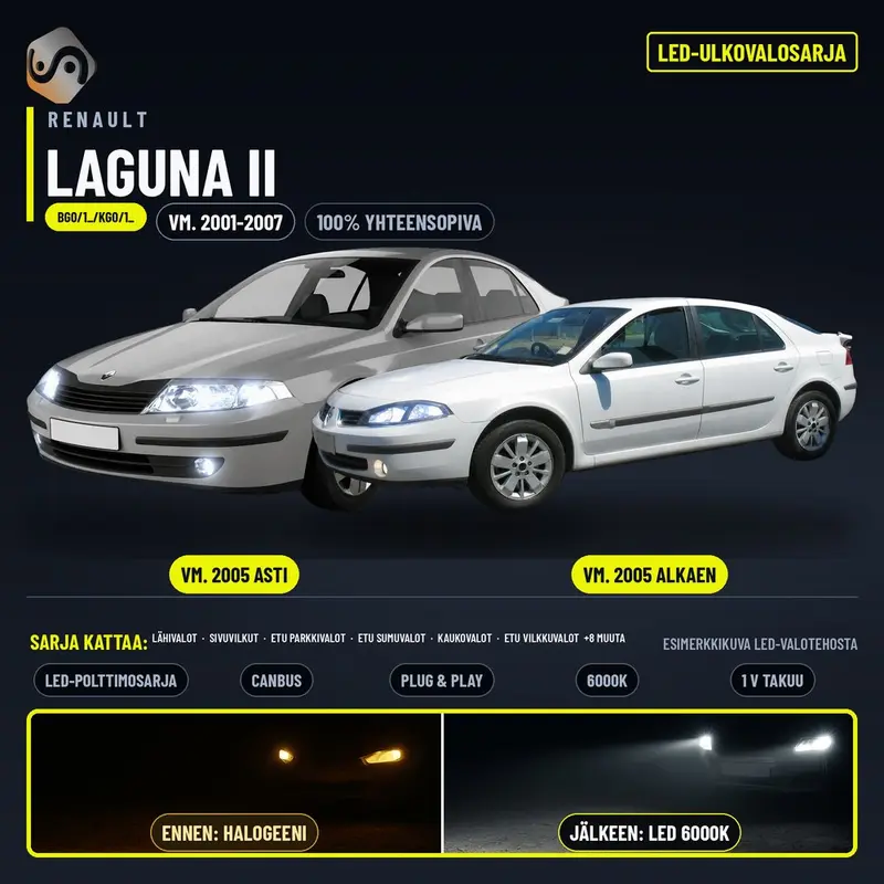 RENAULT LAGUNA II LED-päivityssarja ulkovaloihin (ajovalot, vilkut, sumuvalot, peruutusvalot)