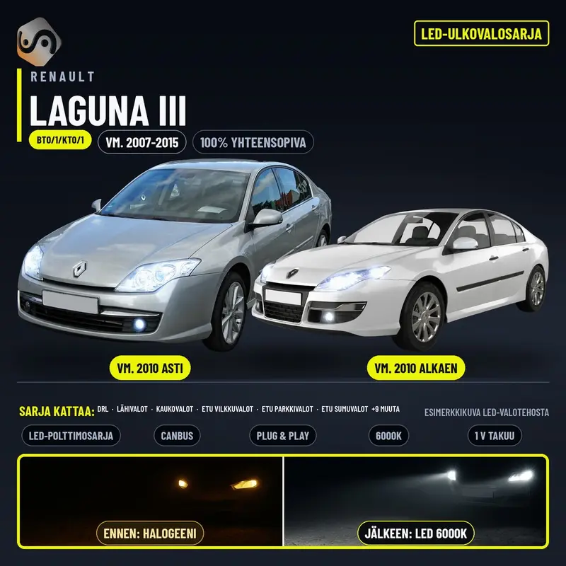 RENAULT LAGUNA III LED-päivityssarja ulkovaloihin (ajovalot, vilkut, sumuvalot, peruutusvalot)