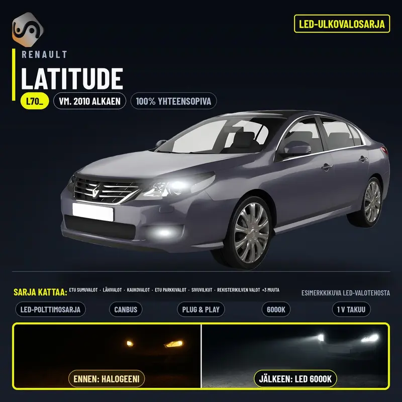 RENAULT LATITUDE 2010-2015 LED-päivityssarja ulkovaloihin (ajovalot, vilkut, sumuvalot, peruutusvalot)