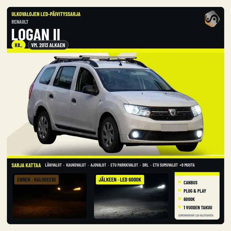 RENAULT LOGAN II 2013--> LED-päivityssarja ulkovaloihin (ajovalot, vilkut, sumuvalot, peruutusvalot)