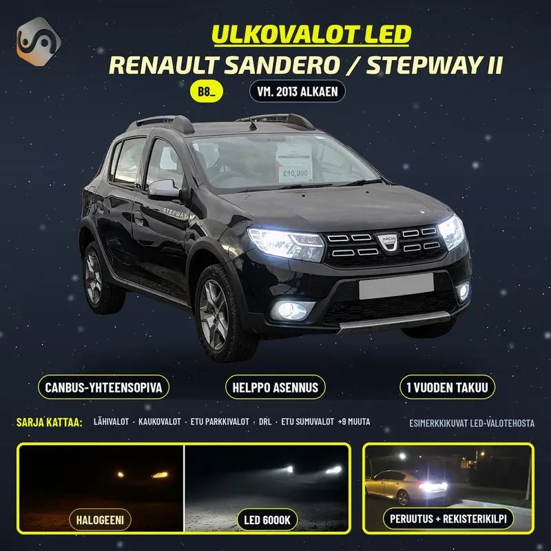 RENAULT SANDERO / STEPWAY II 2013--> LED-päivityssarja ulkovaloihin (ajovalot, vilkut, sumuvalot, peruutusvalot)