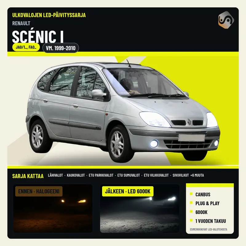 RENAULT SCÉNIC I 1999-2010 LED-päivityssarja ulkovaloihin (ajovalot, vilkut, sumuvalot, peruutusvalot)