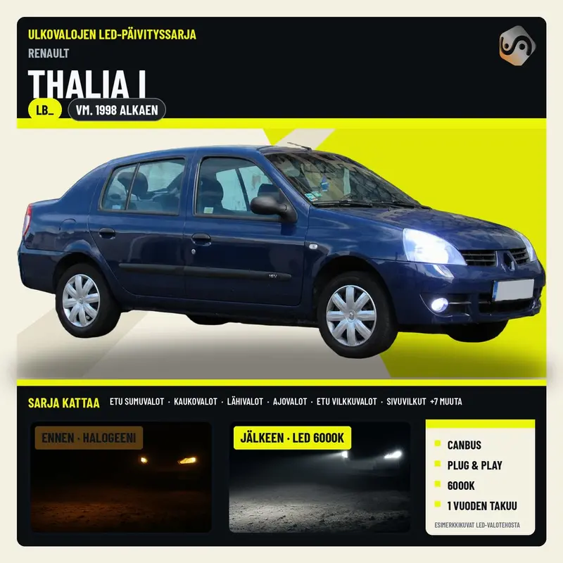 RENAULT THALIA I 1999-2008 LED-päivityssarja ulkovaloihin (ajovalot, vilkut, sumuvalot, peruutusvalot)