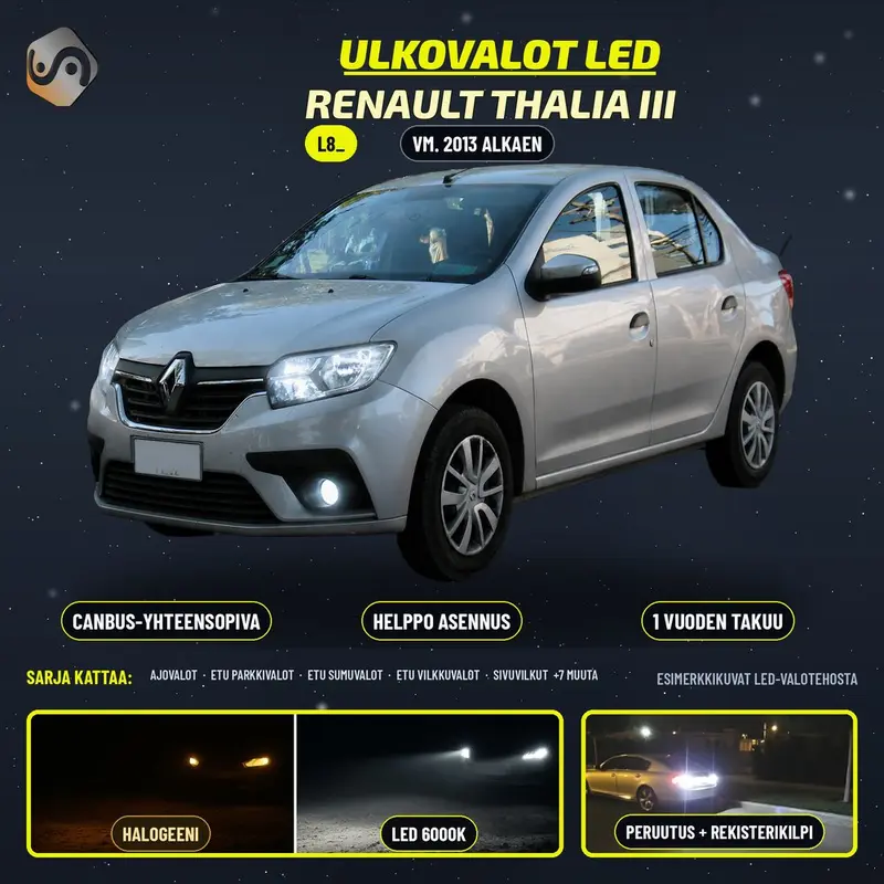 RENAULT THALIA III 2013--> LED-päivityssarja ulkovaloihin (ajovalot, vilkut, sumuvalot, peruutusvalot)