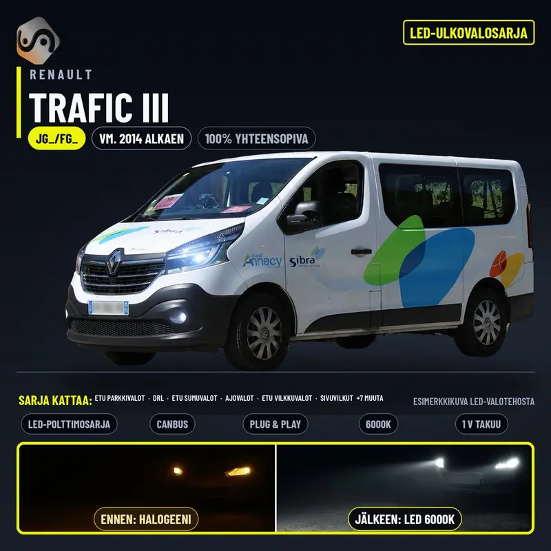 RENAULT TRAFIC III LED-päivityssarja ulkovaloihin (ajovalot, vilkut, sumuvalot, peruutusvalot)