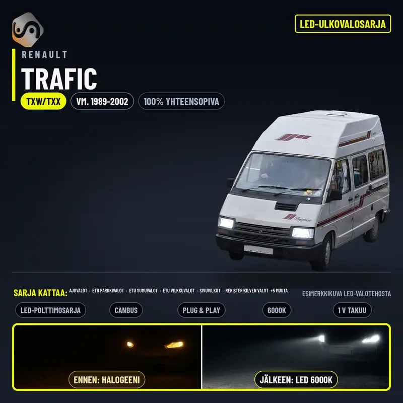 RENAULT TRAFIC (TXW/TXX) LED-päivityssarja ulkovaloihin (ajovalot, vilkut, sumuvalot, peruutusvalot)