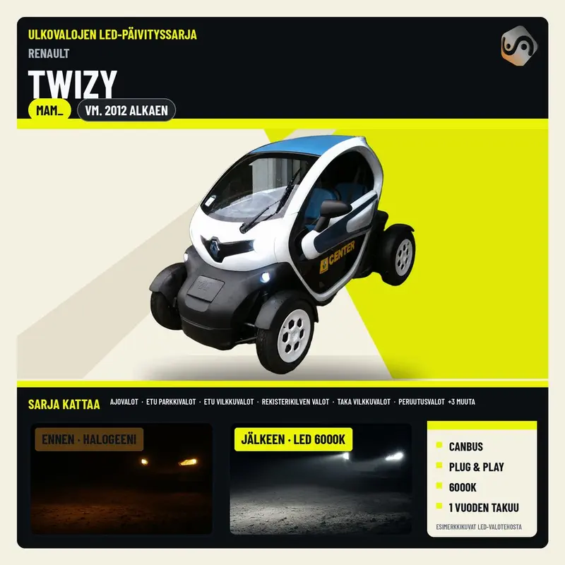 RENAULT TWIZY 2012--> LED-päivityssarja ulkovaloihin (ajovalot, vilkut, sumuvalot, peruutusvalot)