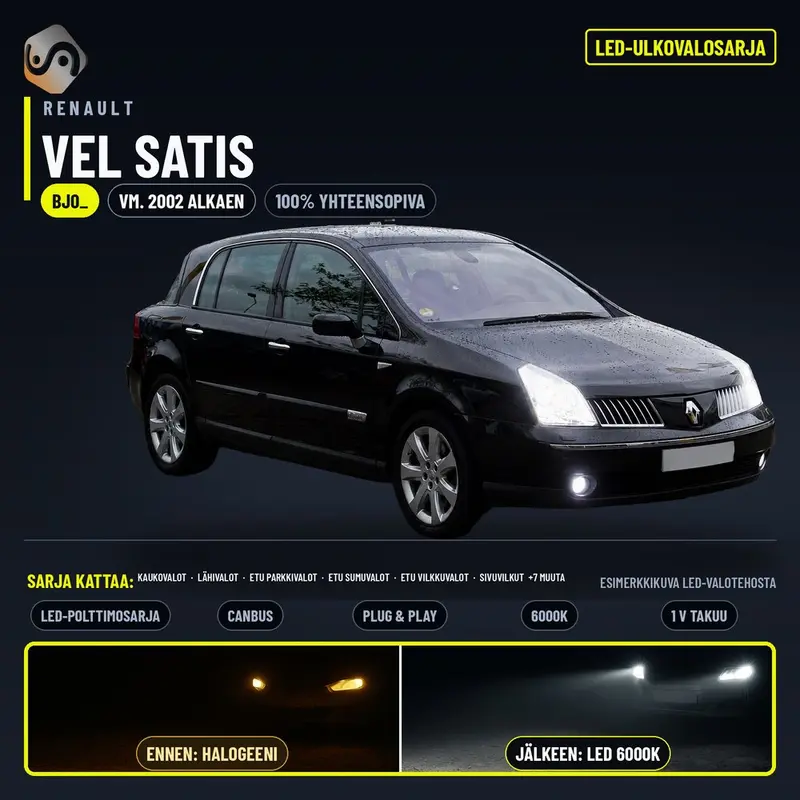RENAULT VEL SATIS 2002-2009 LED-päivityssarja ulkovaloihin (ajovalot, vilkut, sumuvalot, peruutusvalot)