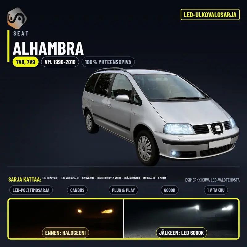 SEAT ALHAMBRA 1996-2010 LED-päivityssarja ulkovaloihin (ajovalot, vilkut, sumuvalot, peruutusvalot)