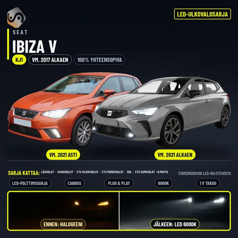 SEAT IBIZA V 2017--> LED-päivityssarja ulkovaloihin (ajovalot, vilkut, sumuvalot, peruutusvalot)