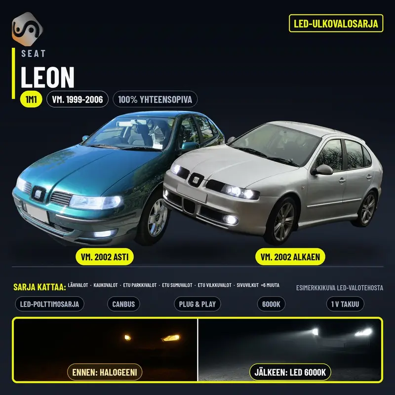 SEAT LEON 1999-2006 LED-päivityssarja ulkovaloihin (ajovalot, vilkut, sumuvalot, peruutusvalot)