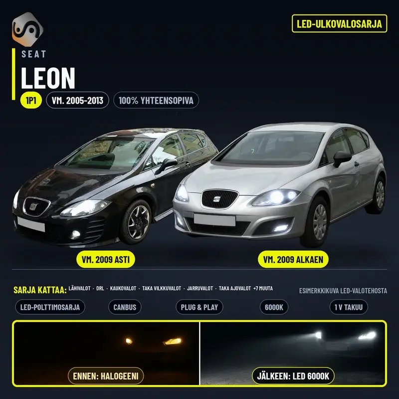 SEAT LEON 2005-2013 LED-päivityssarja ulkovaloihin (ajovalot, vilkut, sumuvalot, peruutusvalot)