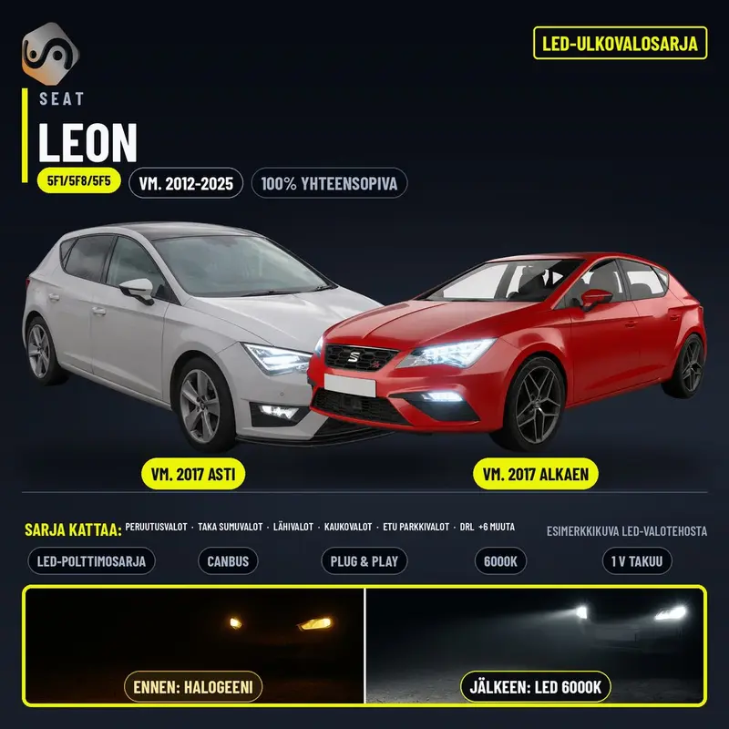 SEAT LEON (5F1/5F8/5F5) LED-päivityssarja ulkovaloihin (ajovalot, vilkut, sumuvalot, peruutusvalot)