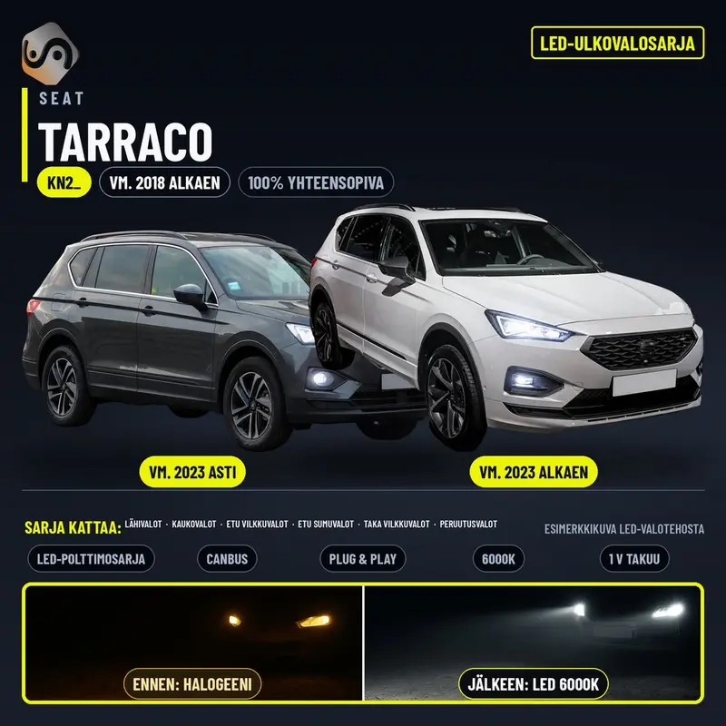 SEAT TARRACO 2018--> LED-päivityssarja ulkovaloihin (ajovalot, vilkut, sumuvalot, peruutusvalot)