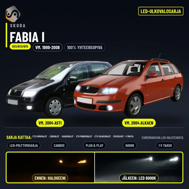 SKODA FABIA I LED-päivityssarja ulkovaloihin (ajovalot, vilkut, sumuvalot, peruutusvalot)
