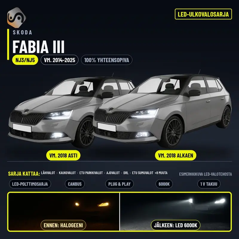 SKODA FABIA III LED-päivityssarja ulkovaloihin (ajovalot, vilkut, sumuvalot, peruutusvalot)