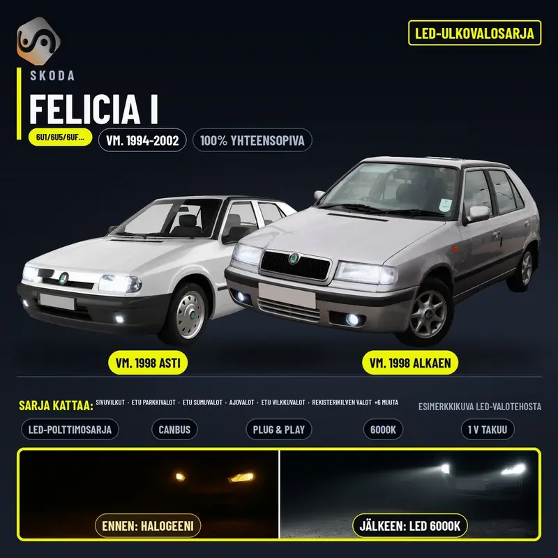 SKODA FELICIA I LED-päivityssarja ulkovaloihin (ajovalot, vilkut, sumuvalot, peruutusvalot)