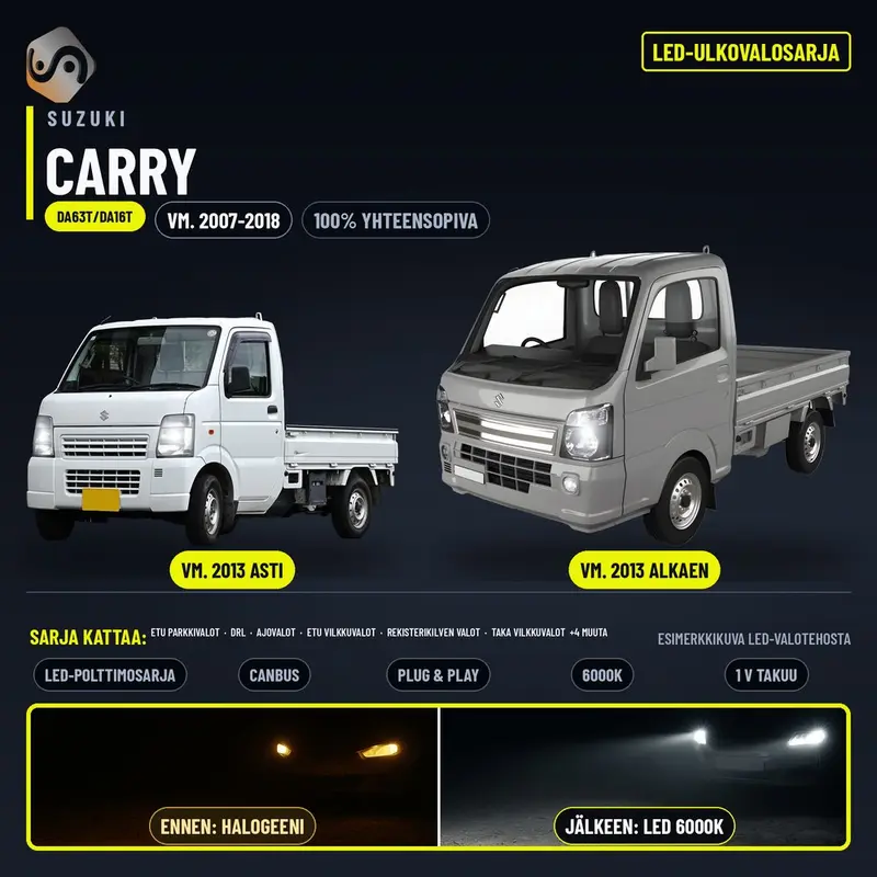 SUZUKI CARRY 2007-2018 LED-päivityssarja ulkovaloihin (ajovalot, vilkut, sumuvalot, peruutusvalot)
