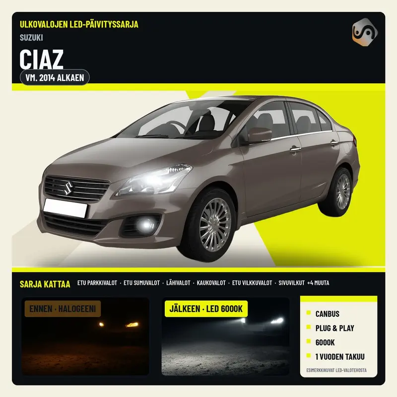 SUZUKI CIAZ 2014--> LED-päivityssarja ulkovaloihin (ajovalot, vilkut, sumuvalot, peruutusvalot)