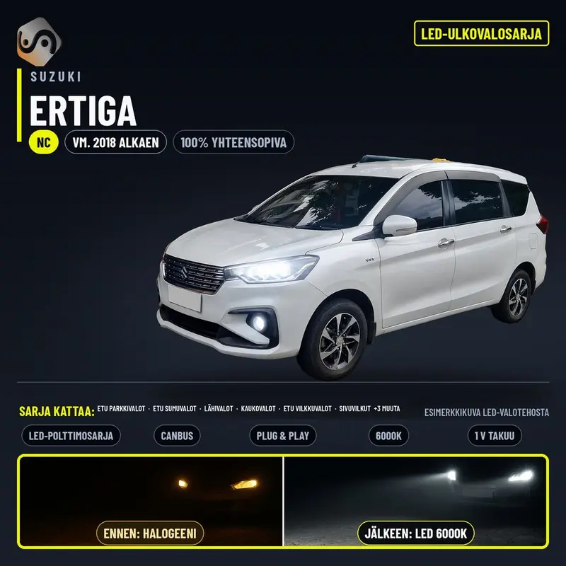 SUZUKI ERTIGA (MK2) 2018--> LED-päivityssarja ulkovaloihin (ajovalot, vilkut, sumuvalot, peruutusvalot)