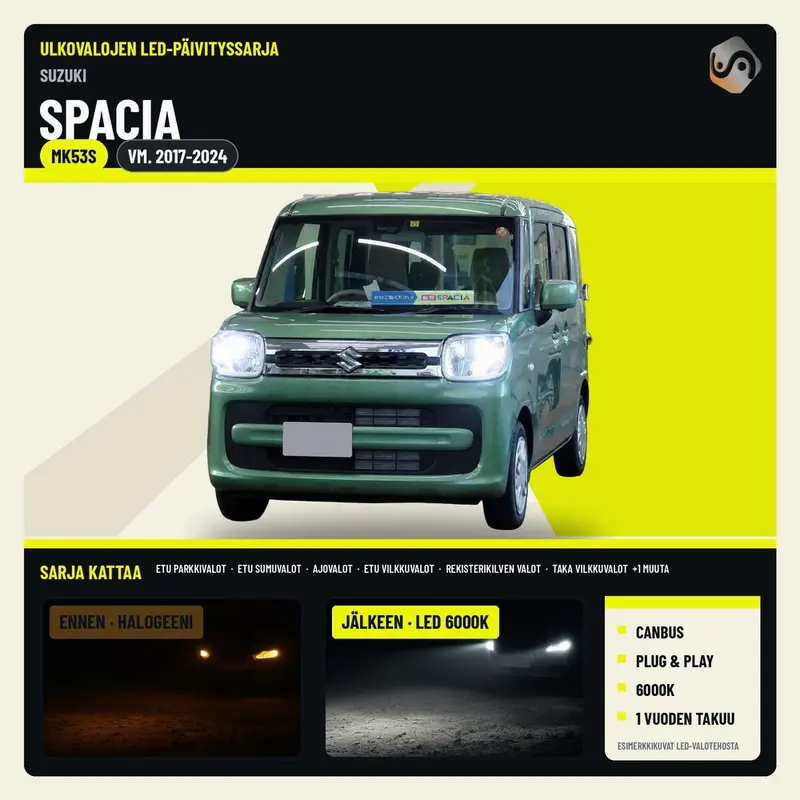 SUZUKI SPACIA (MK2) 2017-2024 LED-päivityssarja ulkovaloihin (ajovalot, vilkut, sumuvalot, peruutusvalot)